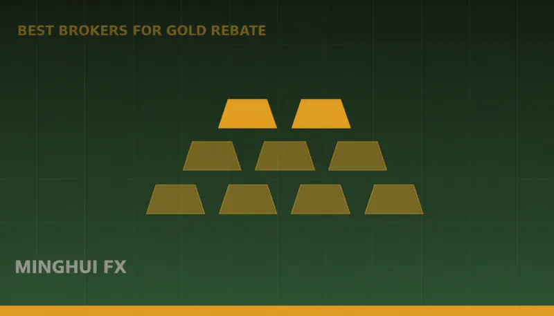 Pedagang Emas: Perbandingan Rebate XAUUSD 6 Broker